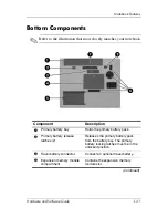 Preview for 31 page of HP Compaq Notebook series Hardware And Software Manual