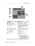 Preview for 33 page of HP Compaq Notebook series Hardware And Software Manual