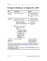 Preview for 44 page of HP Compaq Notebook series Hardware And Software Manual