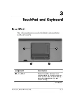 Preview for 71 page of HP Compaq Notebook series Hardware And Software Manual