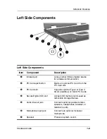 Preview for 11 page of HP Compaq Notebook Hardware Manual