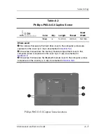 Preview for 179 page of HP Compaq nw8440 Maintenance And Service Manual