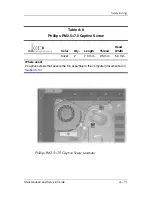 Preview for 191 page of HP Compaq nw8440 Maintenance And Service Manual