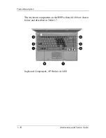 Предварительный просмотр 24 страницы HP Compaq NX4820 Maintenance And Service Manual