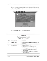 Предварительный просмотр 28 страницы HP Compaq NX4820 Maintenance And Service Manual