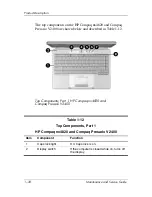 Предварительный просмотр 34 страницы HP Compaq NX4820 Maintenance And Service Manual