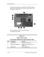 Предварительный просмотр 40 страницы HP Compaq NX4820 Maintenance And Service Manual