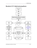 Предварительный просмотр 67 страницы HP Compaq NX4820 Maintenance And Service Manual