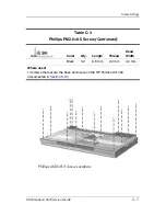 Предварительный просмотр 220 страницы HP Compaq NX4820 Maintenance And Service Manual