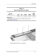 Предварительный просмотр 222 страницы HP Compaq NX4820 Maintenance And Service Manual