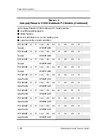 Preview for 35 page of HP Compaq nx5000 series Maintenance And Service Manual