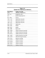 Preview for 182 page of HP Compaq nx5000 series Maintenance And Service Manual