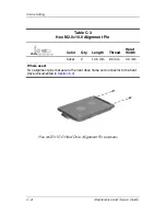 Preview for 193 page of HP Compaq nx5000 series Maintenance And Service Manual