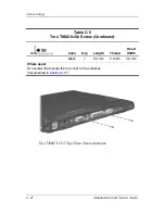 Preview for 197 page of HP Compaq nx5000 series Maintenance And Service Manual