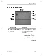 Предварительный просмотр 39 страницы HP Compaq nx5000 series Startup Manual