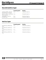 Предварительный просмотр 16 страницы HP Compaq nx6110 Specifications