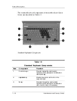 Предварительный просмотр 18 страницы HP Compaq nx6115 Maintenance And Service Manual