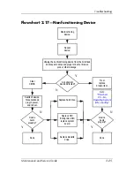 Предварительный просмотр 51 страницы HP Compaq nx6115 Maintenance And Service Manual