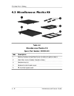 Предварительный просмотр 80 страницы HP Compaq nx6115 Maintenance And Service Manual