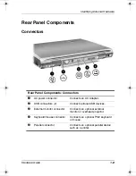 Preview for 15 page of HP Compaq NX6130 Hardware Manual