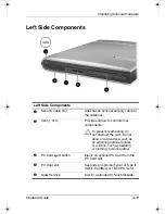 Preview for 17 page of HP Compaq NX6130 Hardware Manual