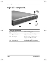 Preview for 18 page of HP Compaq NX6130 Hardware Manual