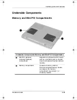 Preview for 19 page of HP Compaq NX6130 Hardware Manual