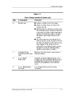 Preview for 13 page of HP Compaq NX6130 Maintenance And Service Manual