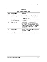 Preview for 15 page of HP Compaq NX6130 Maintenance And Service Manual