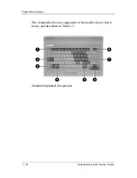 Preview for 20 page of HP Compaq NX6130 Maintenance And Service Manual