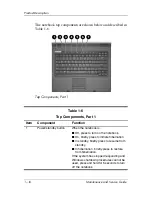 Preview for 22 page of HP Compaq NX6130 Maintenance And Service Manual