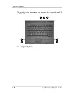 Preview for 24 page of HP Compaq NX6130 Maintenance And Service Manual