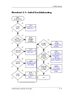 Preview for 37 page of HP Compaq NX6130 Maintenance And Service Manual