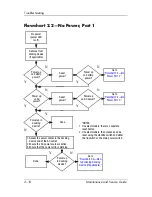 Preview for 38 page of HP Compaq NX6130 Maintenance And Service Manual