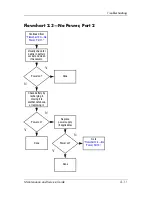 Preview for 39 page of HP Compaq NX6130 Maintenance And Service Manual