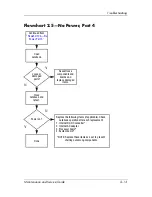 Preview for 41 page of HP Compaq NX6130 Maintenance And Service Manual