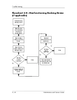 Preview for 44 page of HP Compaq NX6130 Maintenance And Service Manual