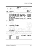 Preview for 69 page of HP Compaq NX6130 Maintenance And Service Manual