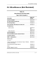 Preview for 73 page of HP Compaq NX6130 Maintenance And Service Manual