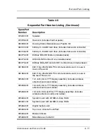 Preview for 77 page of HP Compaq NX6130 Maintenance And Service Manual