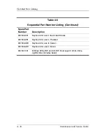 Preview for 78 page of HP Compaq NX6130 Maintenance And Service Manual