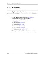 Preview for 124 page of HP Compaq NX6130 Maintenance And Service Manual