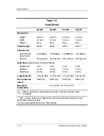 Preview for 148 page of HP Compaq NX6130 Maintenance And Service Manual