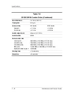 Preview for 152 page of HP Compaq NX6130 Maintenance And Service Manual