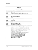 Preview for 156 page of HP Compaq NX6130 Maintenance And Service Manual