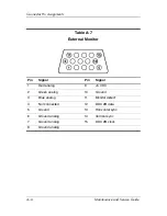 Preview for 166 page of HP Compaq NX6130 Maintenance And Service Manual