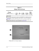 Preview for 174 page of HP Compaq NX6130 Maintenance And Service Manual