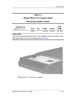 Preview for 175 page of HP Compaq NX6130 Maintenance And Service Manual