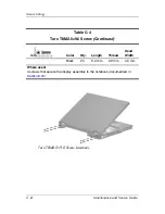 Preview for 180 page of HP Compaq NX6130 Maintenance And Service Manual