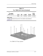 Preview for 181 page of HP Compaq NX6130 Maintenance And Service Manual